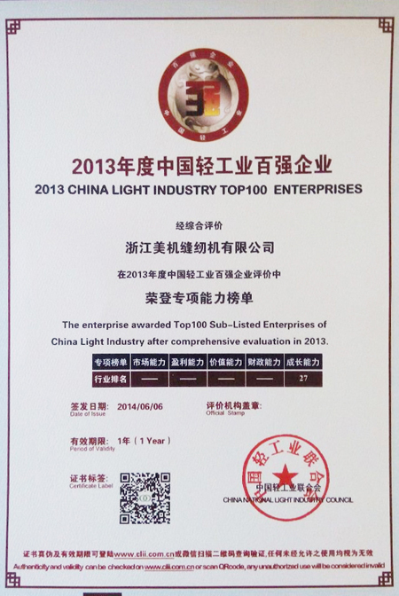 中國(guó)美機(jī)榮登2013年度中國(guó)輕工業(yè)成長(zhǎng)能力百?gòu)?qiáng)企業(yè)、電子商務(wù)先進(jìn)企業(yè)榜單